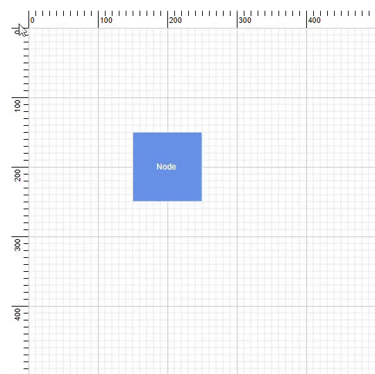 Customizing the ruler in the Blazor Diagram component