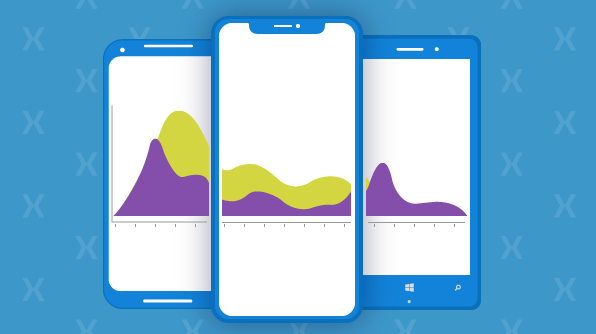 What’s New in 2018 Volume 2: Xamarin Chart Updates