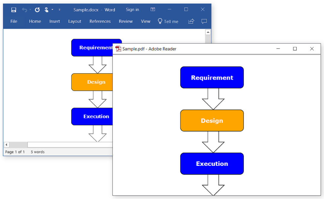 Group Shapes in Converted PDF Document