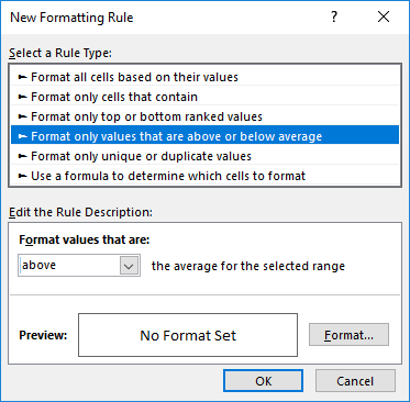 Values that are above or below average