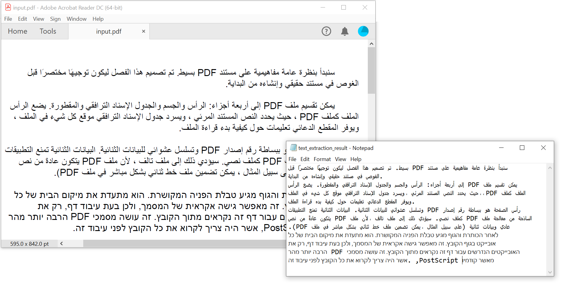RTL Text extraction from PDF document
