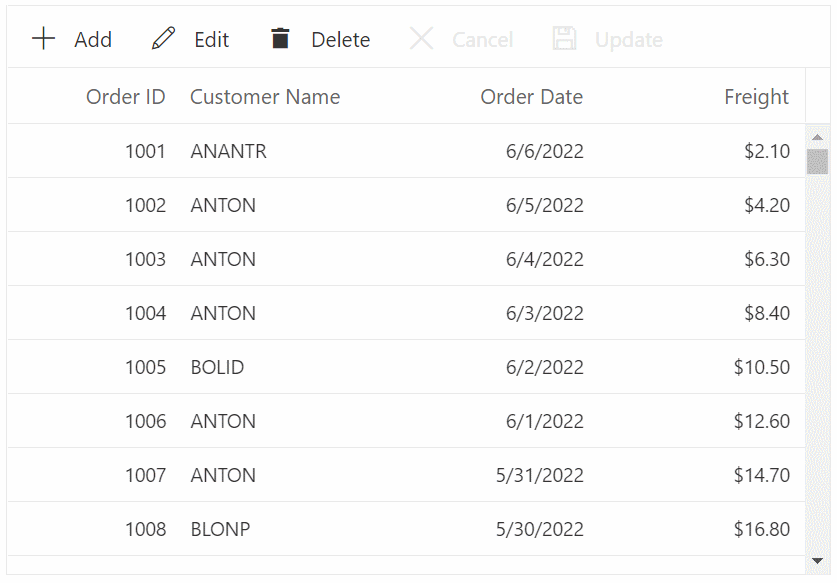 Inline Editing with Virtualization in Blazor DataGrid