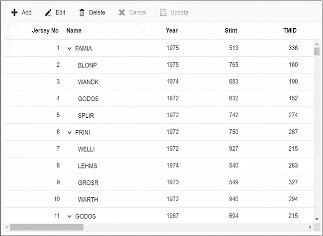 Inline Editing with Virtualization in Blazor TreeGrid