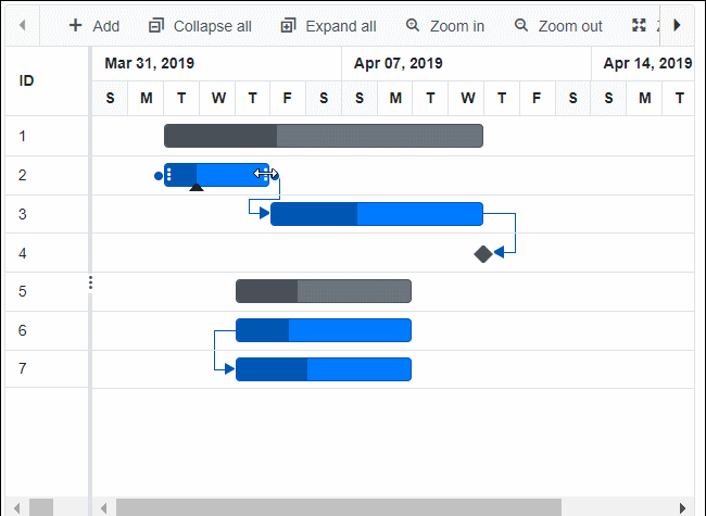 Tooltip Support for Taskbar Editing in Blazor Gantt Chart