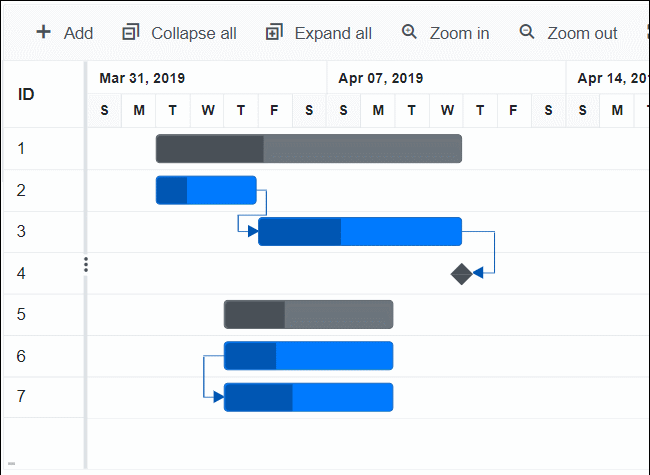 Touch Interaction Support for Taskbar in Blazor Gantt Chart