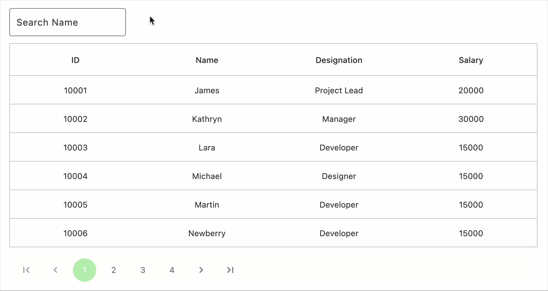 A custom placeholder widget for empty data states