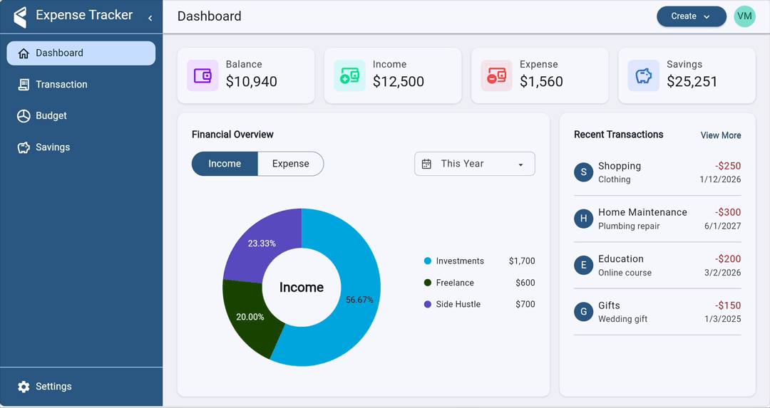 Flutter expense tracker app