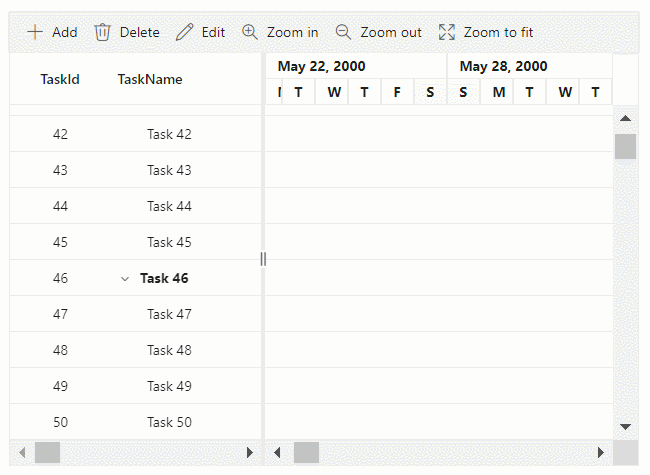 Inline editing with virtualization in Blazor Gantt Chart