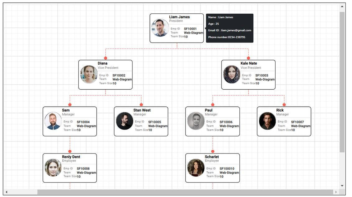 Support to control tooltip visibility in Blazor Diagram component