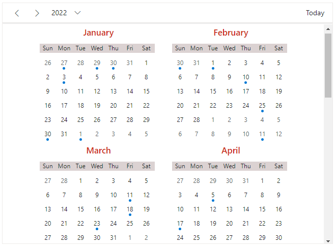 Template support in Blazor Scheduler's year view