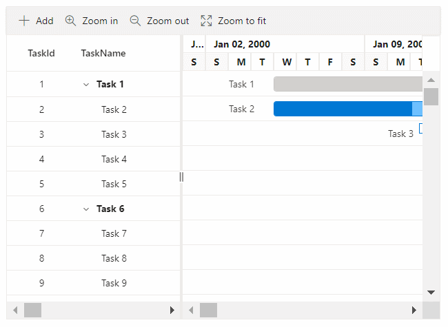 Timeline virtualization in Blazor Gantt Chart