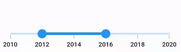 Between thumbs darg mode in Flutter Range Slider