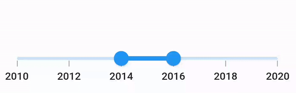 Both thumbs drag mode in Flutter Range Slider