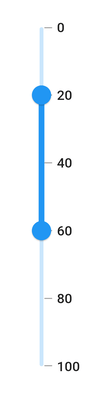 Flutter Inversed Vertical Range Slider