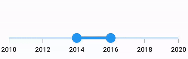 on thumb drag mode in Flutter Range Slider