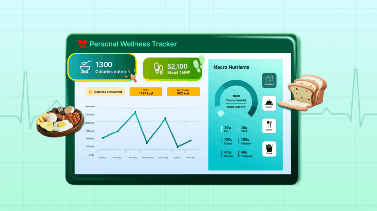 Build a WPF Personal Health Dashboard Calories and Steps Tracking with Interactive Charts