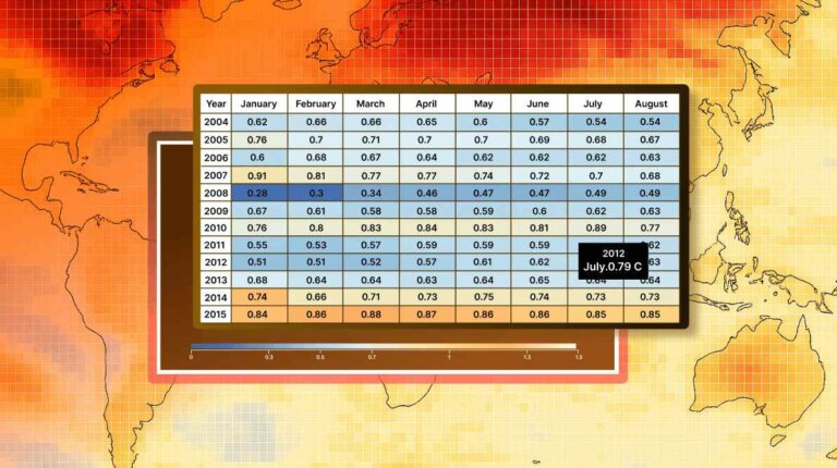 Build a Dynamic WPF HeatMap Chart for Global Temperature Anomalies