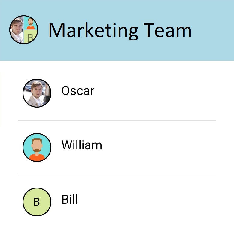 Xamarin.Forms Avatar View showing Group