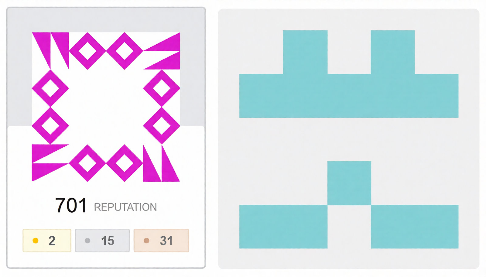 Identicon avatars