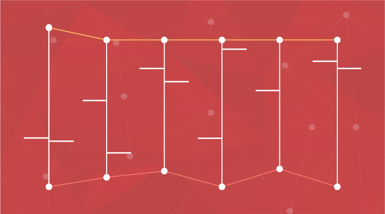 Silverlight Chart Data Binding