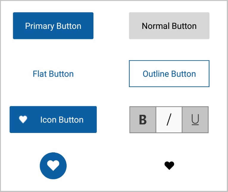 Xamarin.forms Controls Syncfusion Xamarin.Forms Input controls for Data Form | Syncfusion Blogs
