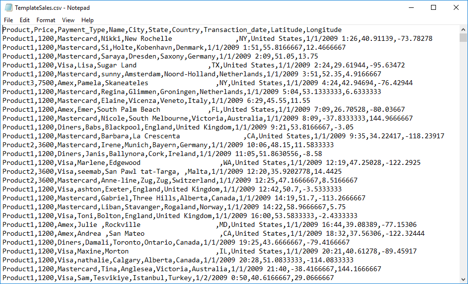 Input CSV File