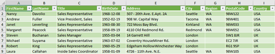 Exporting DataTable to Excel in C#