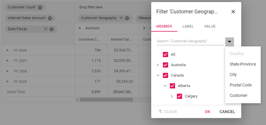 filtering in pivot table