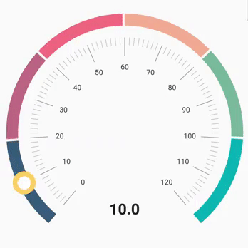 Dragging pointer in Radial Gauge Widget for Flutter