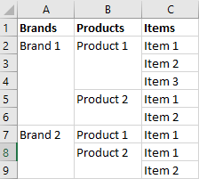 Data model with merge layout option.