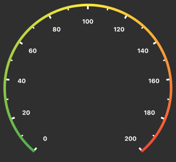 Color gradient range - Flutter Radial Gauge widget