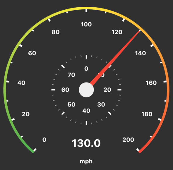 Compass added to speedometer - Flutter Radial Gauge widget