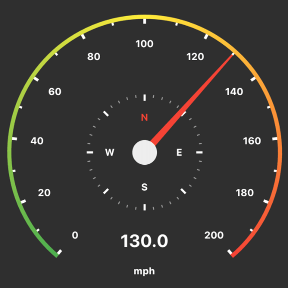 Compass with cardinal directions - Flutter Radial Gauge widget