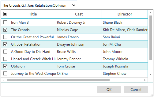 Multiselection Support