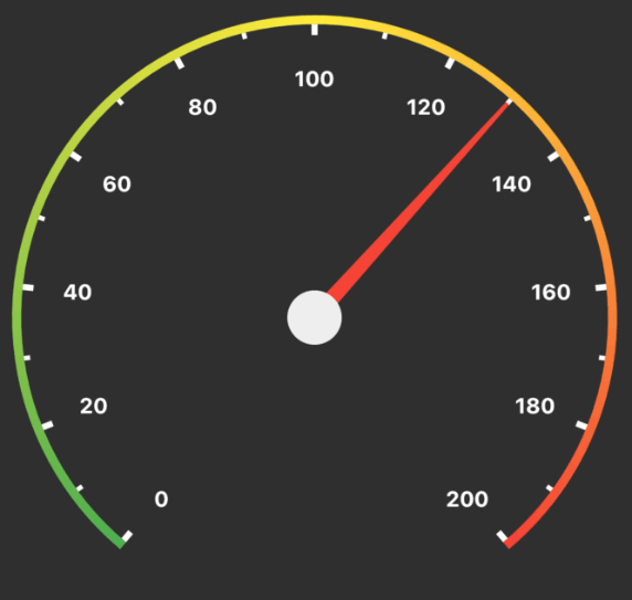 Needle pointer in the speedometer - Flutter Radial Gauge widget
