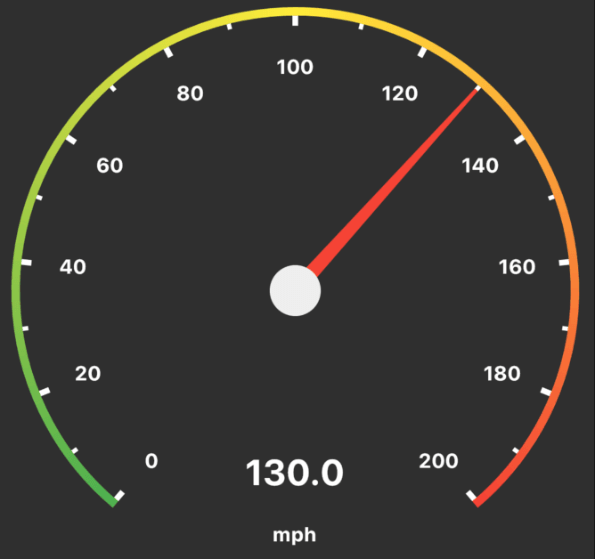 Speedometer with annotation to display speed value - Flutter Radial Gauge widget