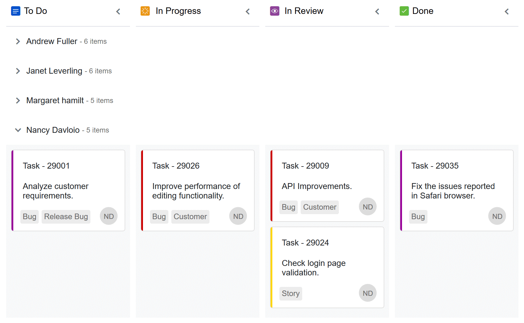 Kanban Component