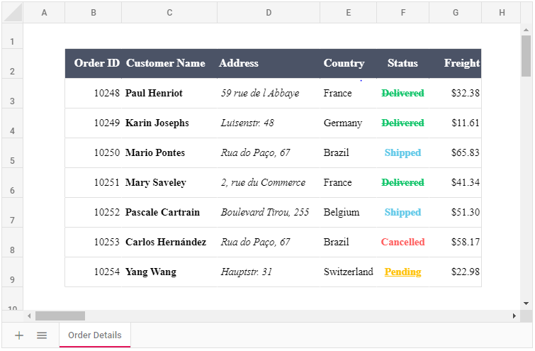 Spreadsheet with Borders