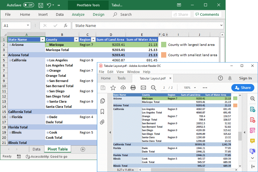 Tabular Layout