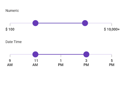 Customized Labels in Range Slider