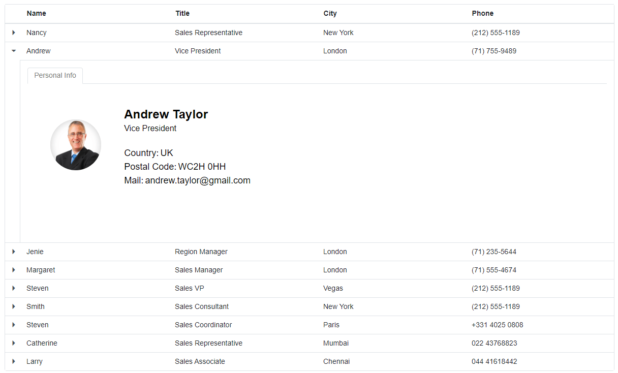 Displaying customized information in the row of Blazor DataGrid