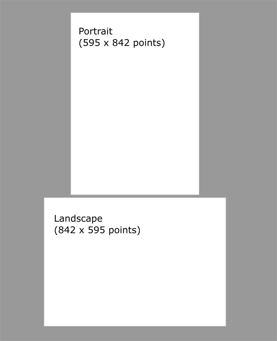Pages of the same PDF file with different orientations