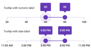 Introducing Range Slider Widget in Flutter | Syncfusion Blogs