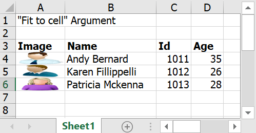 Data filled with fittocell argument