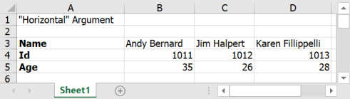 Data filled with horizontal argument