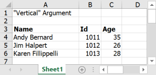 Data filled with vertical argument