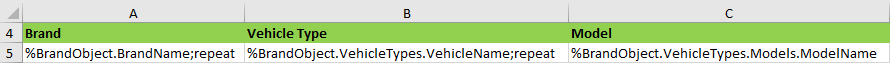 Input template for repeat layout option