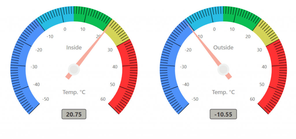 Temperature Monitor Using WPF Radial Gauge