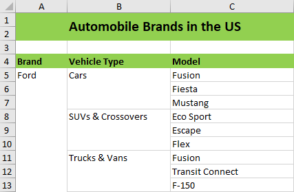 Spreadsheet output with merge layout option