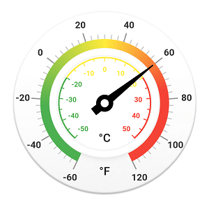Temperature monitor designed using Syncfusion Flutter Radial Gauge